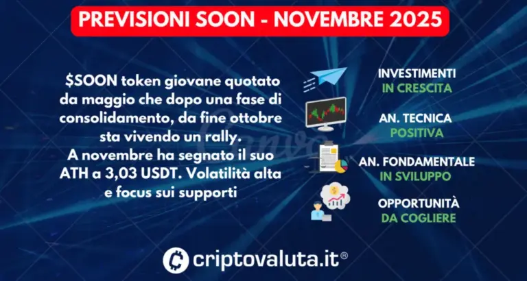 PREVISIONI ETHEREUM 18 1 1024x546.png.webp