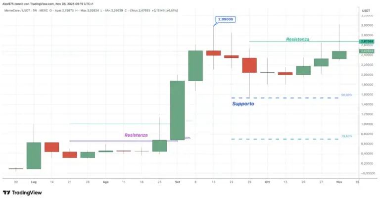 image 84 1024x538.png.webp